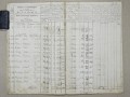 102
