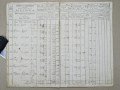 104