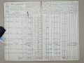 105