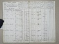 108