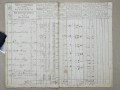 110