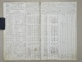111