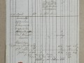 151