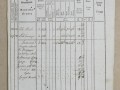154
