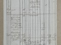 163