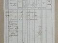 164