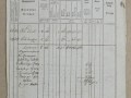 166