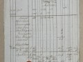 167