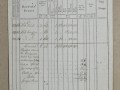 170