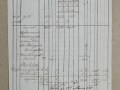 171