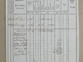 172