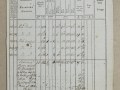 174