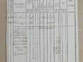 176