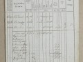 178