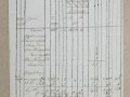 179