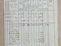 180