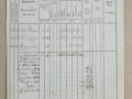 182