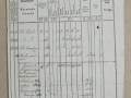 200