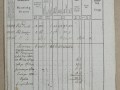 210
