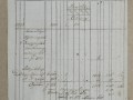 215