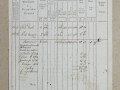 216