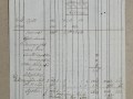 225