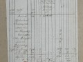 231