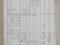 235