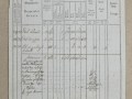 236