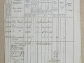 238