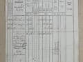 244