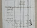 251