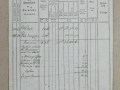 254